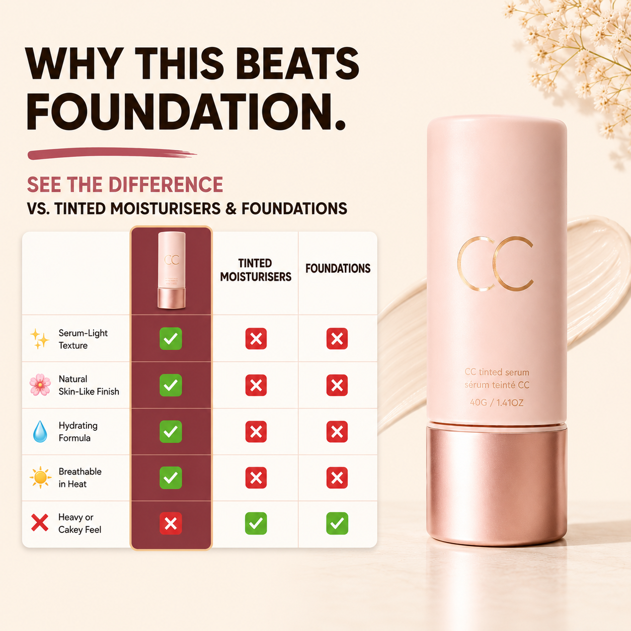 CC No-Makeup Tone-Up Cream