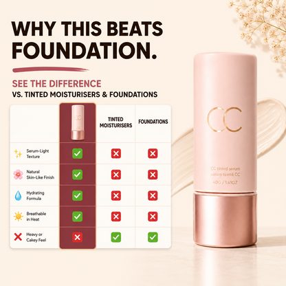 CC No-Makeup Tone-Up Cream