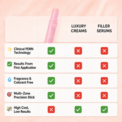 MediCube PDRN Pink Collagen Volume Multi Balm